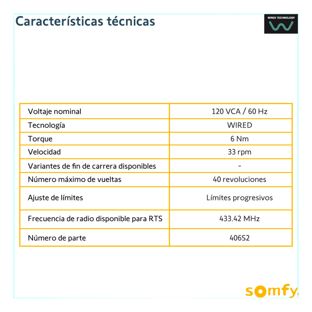 Kit de Motor Mecánico, Cableado a 4 hilos, Alimentación a 120VCA, Integrable con SHELLY2PMGEN3 o MINICENTRALIS señal RTS, Persiana de 3 ancho y alto