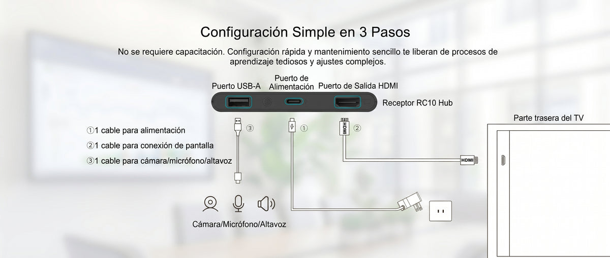 Kit de Conferencia Inalámbrica/ Transmisión 4K/ Plug & Play / Multi-plataforma