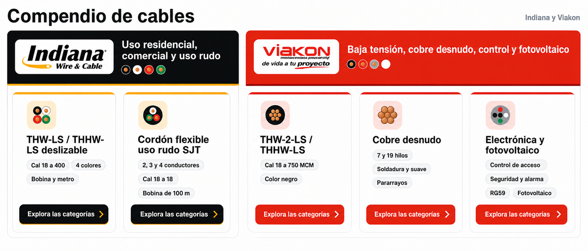 Cable THW-LS / Calibre 12 AWG / 19 Hilos / Color Negro / Bobina 100 m (328 ft)