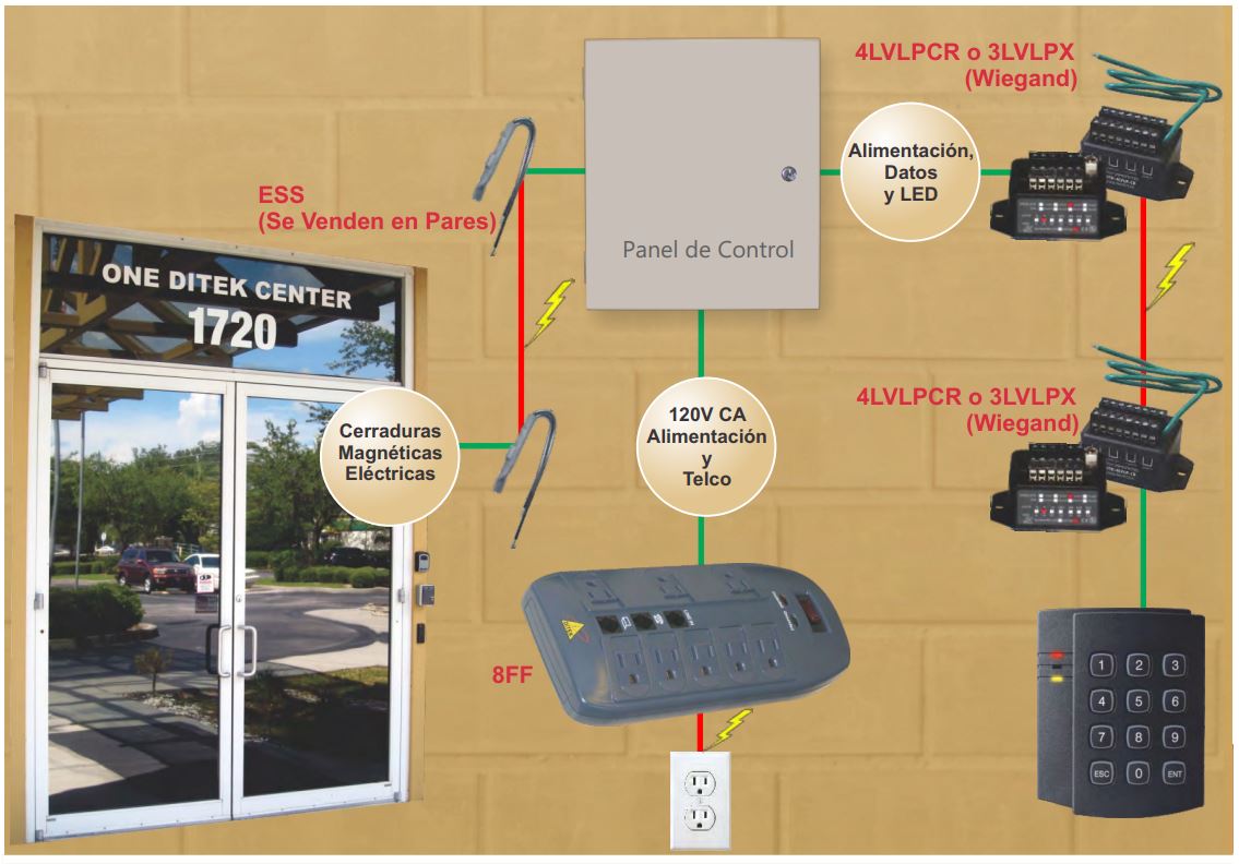 Multicontacto 8 Salidas / 120 VCA 15 A / 2160 Joules / Telco RJ11 / 6 Transformadores Simultáneos
