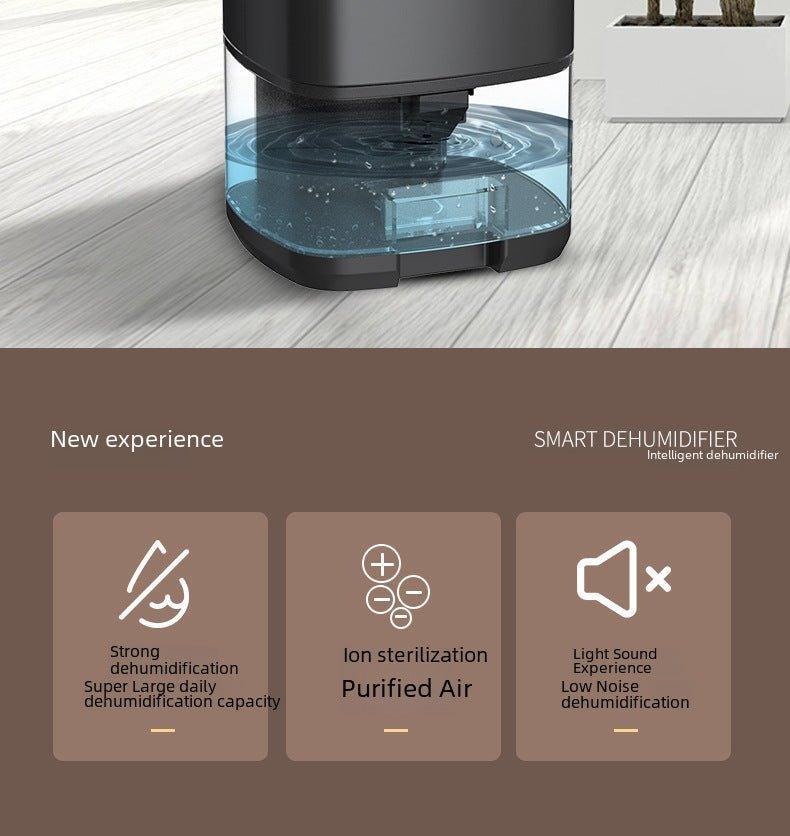 Deshumidificador para hogar Moderno 1Lt - Ciaespinoza.com