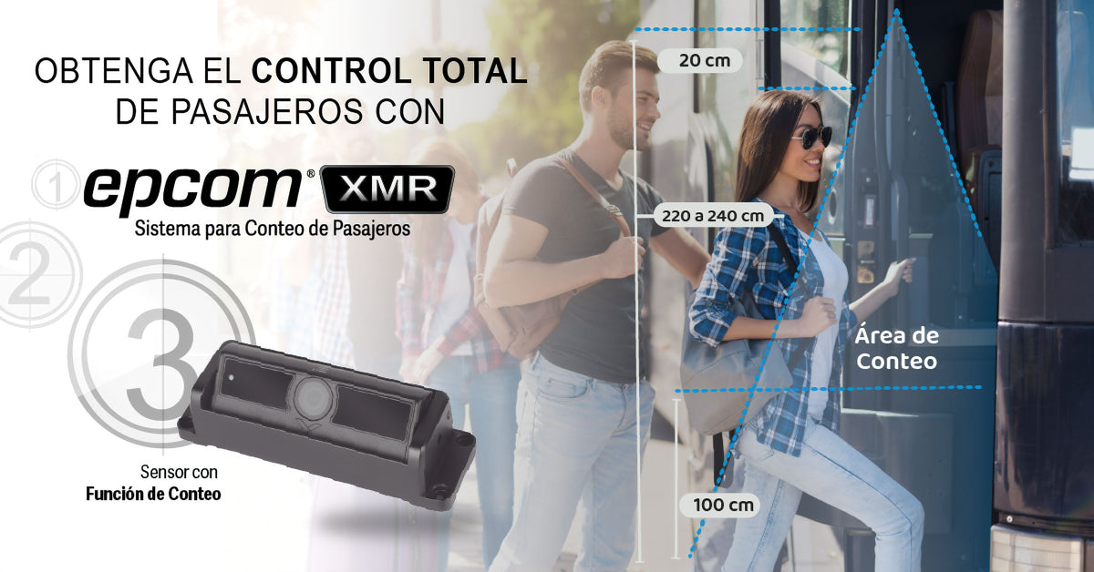 Cámara IP de 2 Megapixel (1080p) para DVRs Móviles XMR EPCOM / Solución para el Conteo de Personas