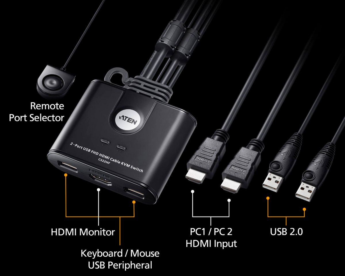 Switch KVM | USB FHD HDMI | de 2 puertos en formato cable | 1920x1080 @ 60Hz (FHD) | HDCP 1.4 | Conecta y controla 2 equipos con un solo monitor