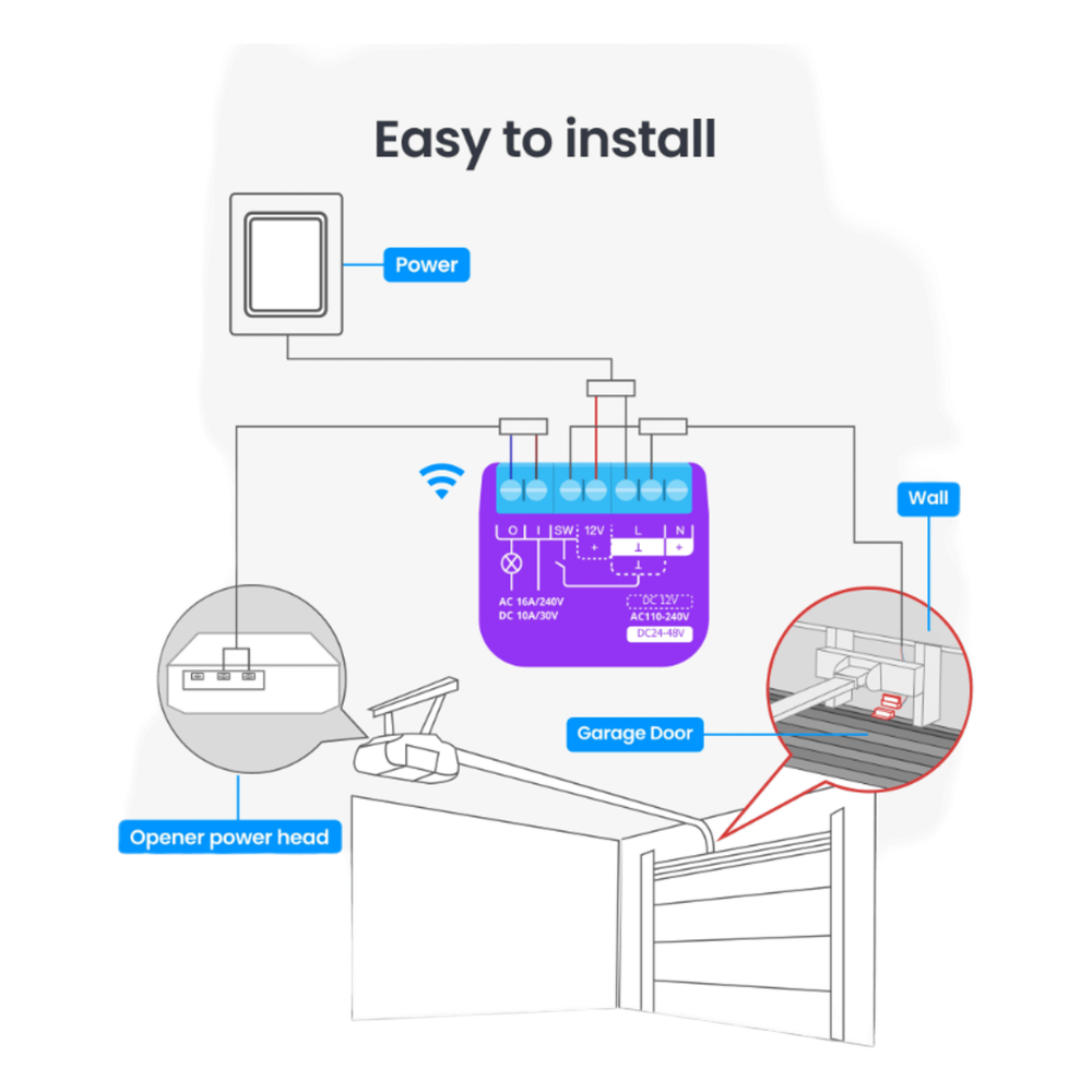 Relay Switch Inteligente Garaje / WiFi + BLE / Control Remoto App / Compatible Matter / Entrada 12-48V CC / Salida 30V 10A / 42 x 36 x 16 mm (1.7 x