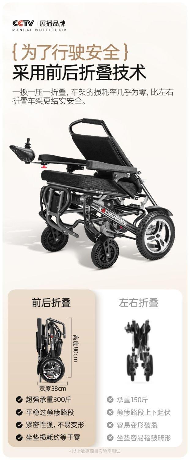 Silla de ruedas eléctrica de 23kg, totalmente automática, plegable, ligera - Ciaespinoza.com