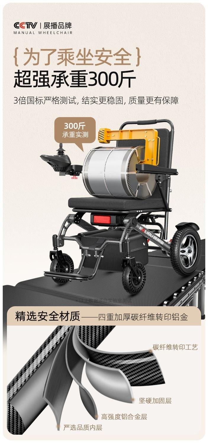 Silla de ruedas eléctrica de 23kg, totalmente automática, plegable, ligera - Ciaespinoza.com