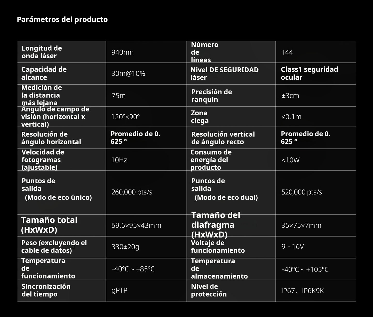 Sensor de robot ROBOSENSE E1R LiDAR digital 3D de estado sólido