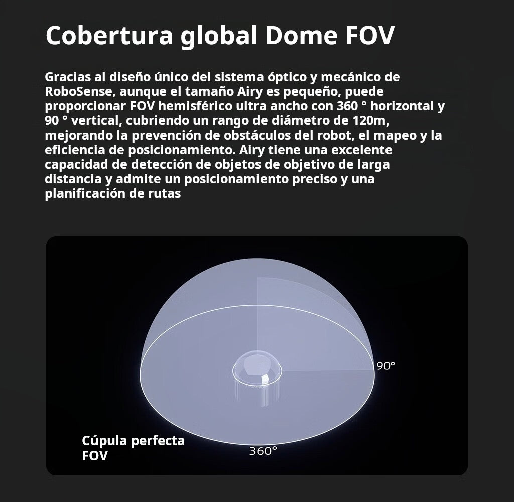 Sensor robótico ROBOSENSE Airy LiDAR de 96 líneas/192 líneas, radar láser 3D digital Airy (96 líneas)