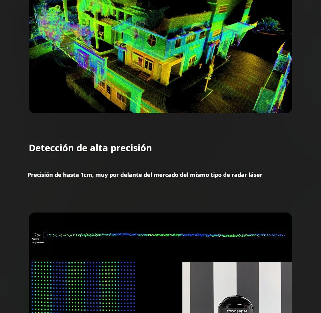 Sensor robótico ROBOSENSE Airy LiDAR de 96 líneas/192 líneas, radar láser 3D digital Airy (96 líneas)