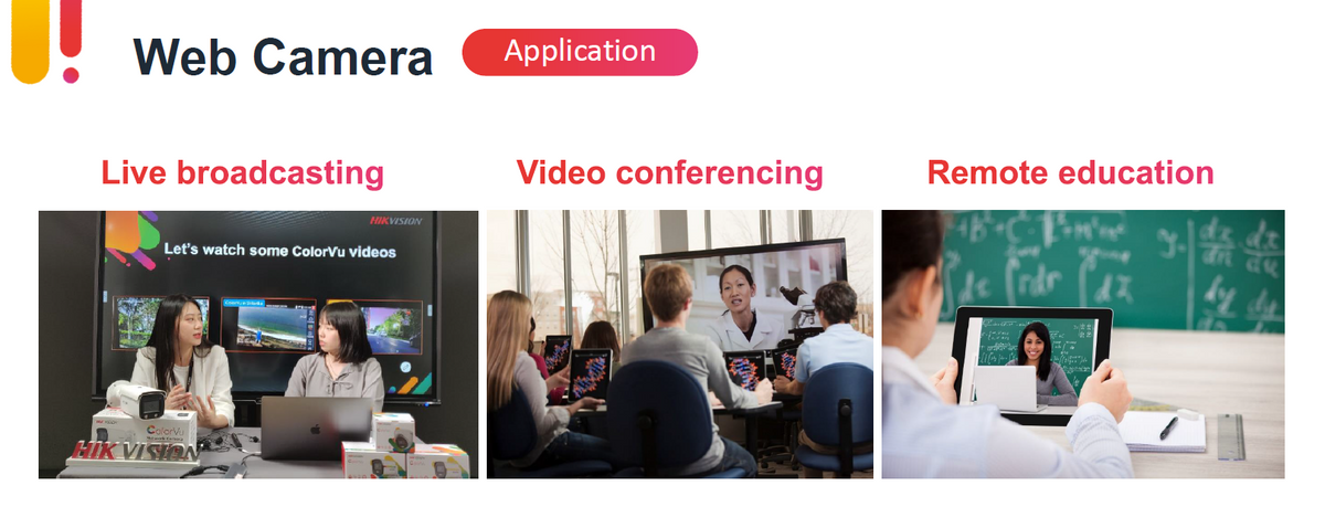 Cámara Web ALTA DEFINICIÓN (1080p) / Giro 360° / Gran Angular / Micrófono Integrado / Conector USB de 2 mts / Fácil de Instalar / Reducción de Ruido
