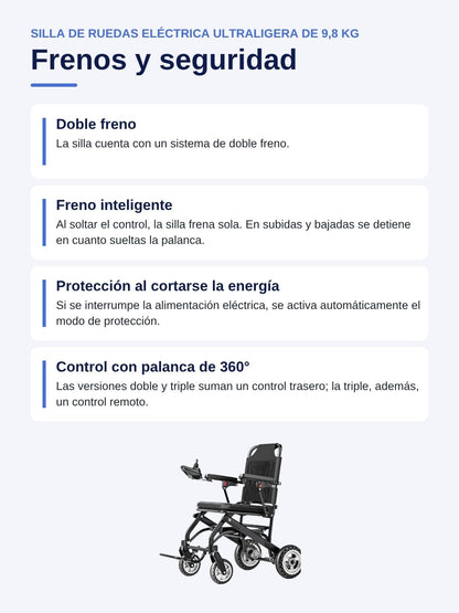 Ficha en español: frenos y seguridad de la silla de ruedas eléctrica ultraligera de 9,8 kg