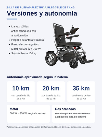 Ficha en español: versiones y autonomía de la silla de ruedas eléctrica plegable de 23 kg