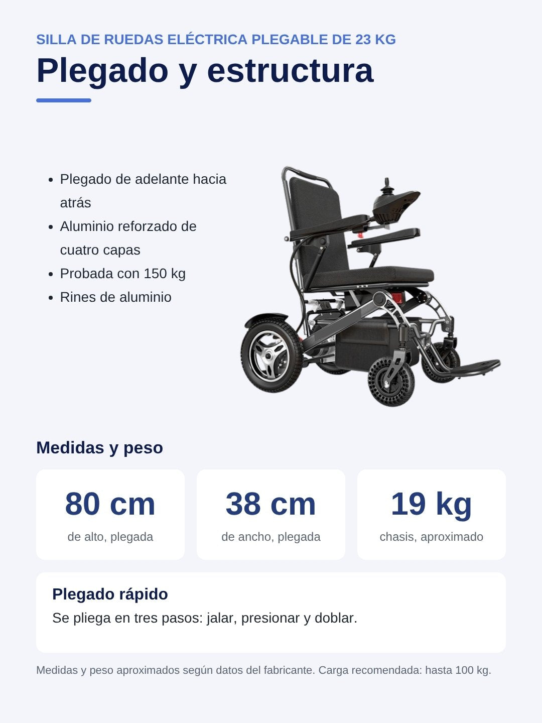 Ficha en español: plegado y estructura de la silla de ruedas eléctrica plegable de 23 kg