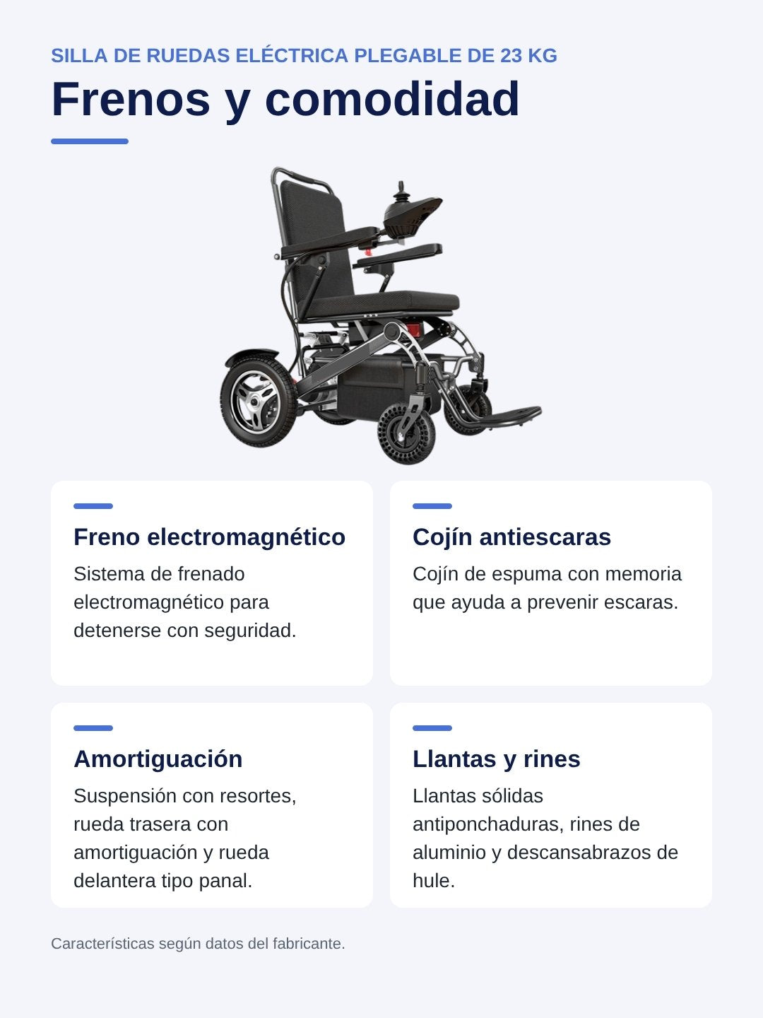 Ficha en español: frenos y comodidad de la silla de ruedas eléctrica plegable de 23 kg
