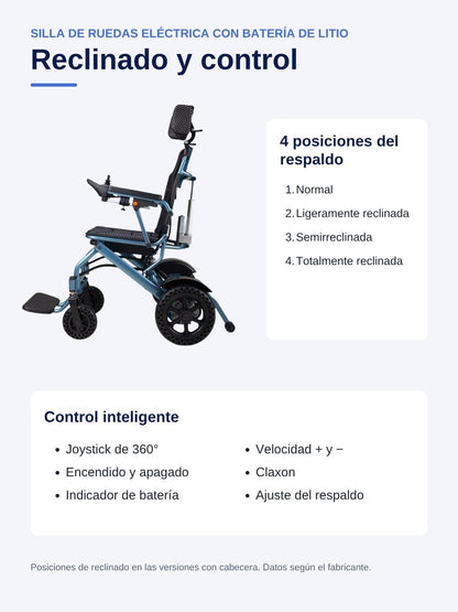 Ficha en español: reclinado y control de la silla de ruedas eléctrica plegable con batería de litio