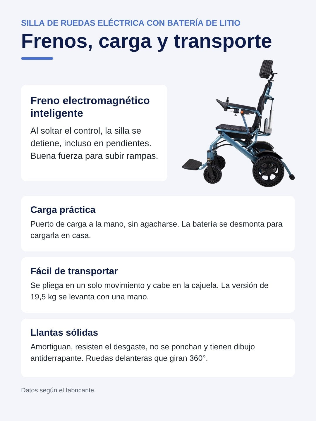 Ficha en español: frenos, carga y transporte de la silla de ruedas eléctrica plegable con batería de litio