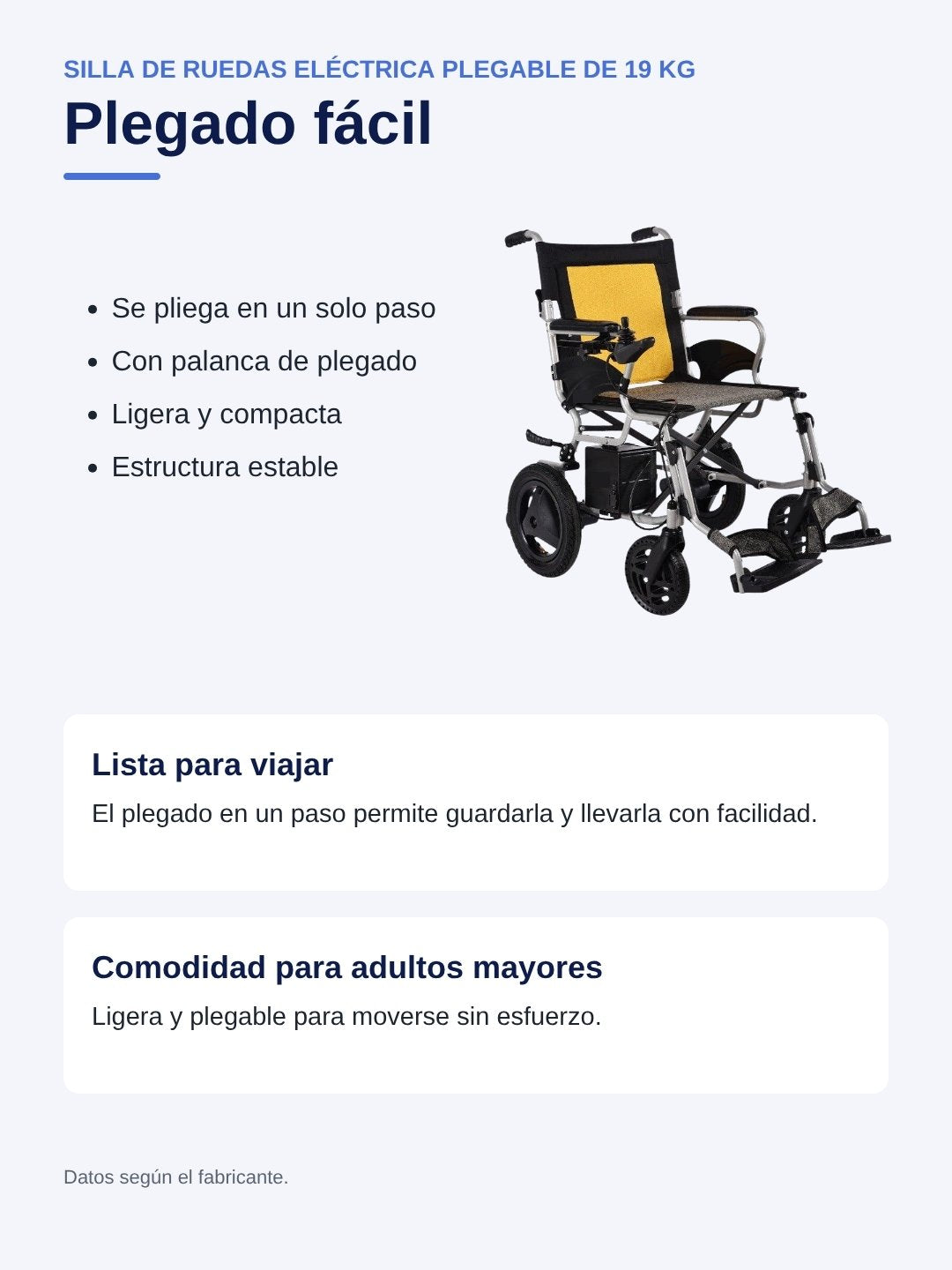 Ficha en español: plegado fácil de la silla de ruedas eléctrica D3-A de 19 kg