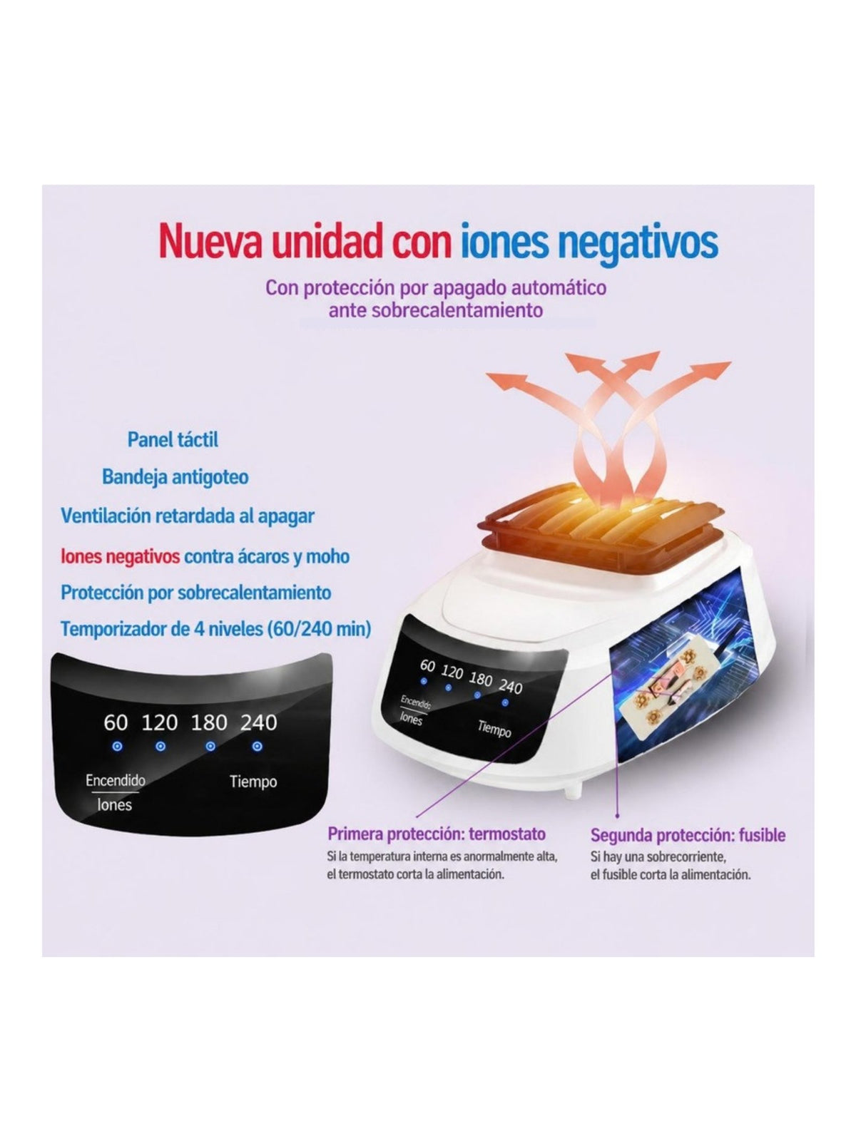 Unidad base del closet secador de ropa con iones negativos, panel táctil, temporizador de 60 a 240 minutos y doble protección por termostato y fusible