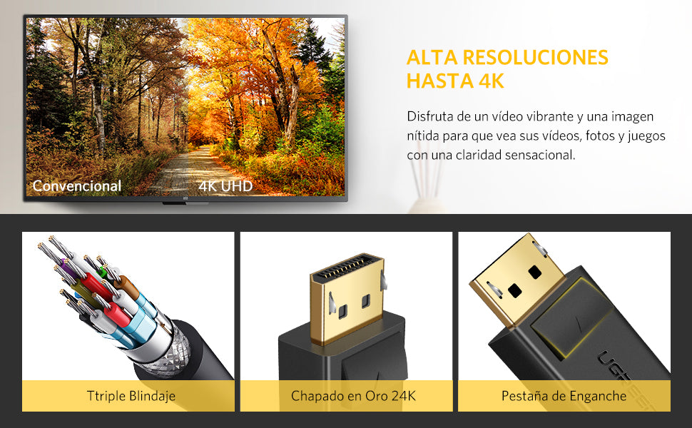 Cable DisplayPort 1.2 Macho a Macho | Longitud 5 Metros (16.40 Pies) | Versión DP1.2 | Soporta 4K@60Hz; 2K@144Hz | Soporta 3D | Color Profundo de 8 y