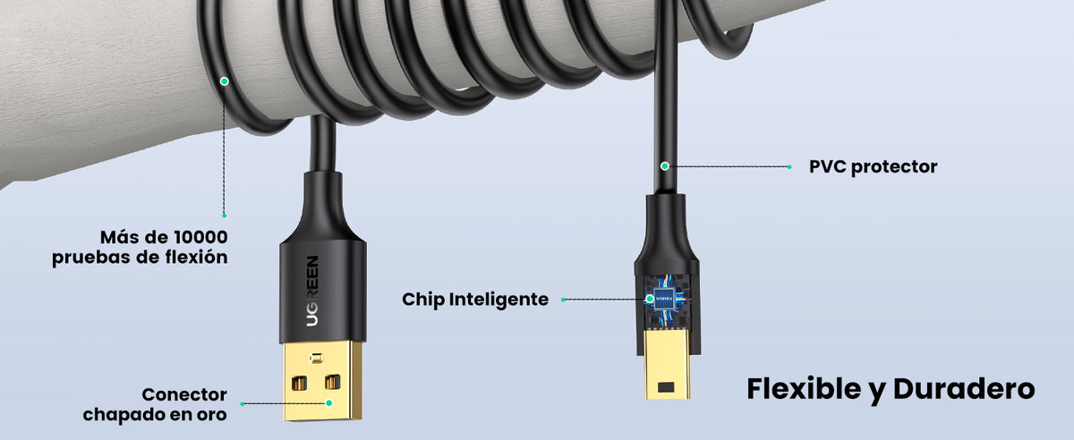 Cable USB-A 2.0 a Mini USB | 1m | Cable de Datos y Alimentación | 480Mps | Chip Inteligente | PVC | Para Discos Duros HDD o SSD, Go-Pro Hero, Mando