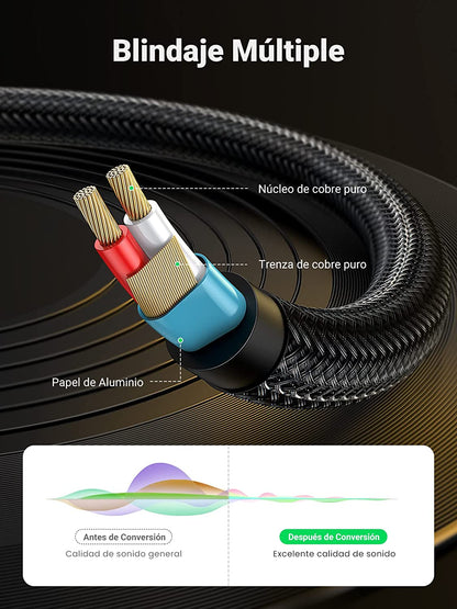 Cable Audio Estéreo 3.5mm (1/8") TRS a 6.35mm (1/4") TS / 1 Metro / Audio de Hi-Fi / Trenza de Nylon / Blindaje Múltiple / Caja de Aleación Zinc