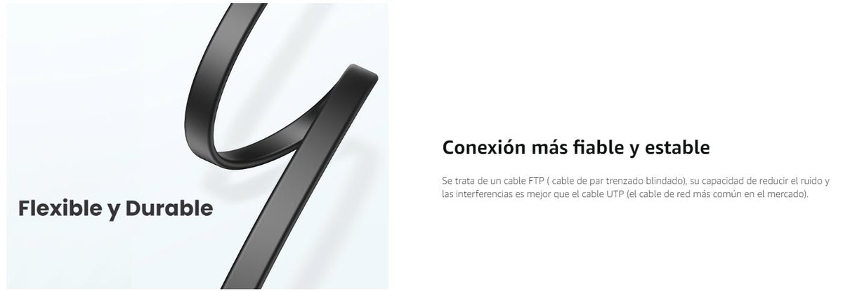 Cable Ethernet Plano Cat7 U/FTP 10 Gigabit 600MHz 2 Metros (6.56 Pies)