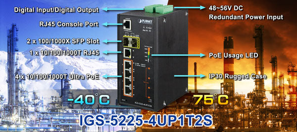 Switch Industrial Administrable 4 Puertos Gigabit c/Ultra PoE 802.3af/at, 2 Puertos SFP