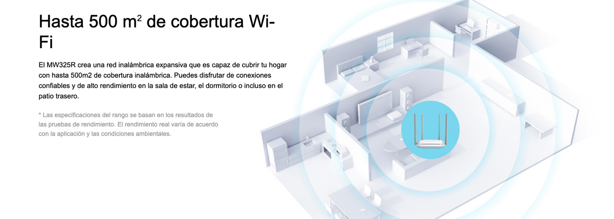 Router Inalámbrico N Mejorado / 2.4 GHz de 300 Mbps / 1 Puerto WAN 10/100 Mbps / 3 Puertos LAN 10/100 Mbps / 4 Antenas de 5 dBi