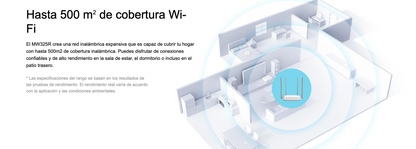 Router Inalámbrico N Mejorado / 2.4 GHz de 300 Mbps / 1 Puerto WAN 10/100 Mbps / 3 Puertos LAN 10/100 Mbps / 4 Antenas de 5 dBi