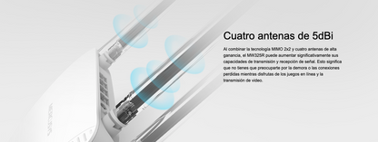 Router Inalámbrico N Mejorado / 2.4 GHz de 300 Mbps / 1 Puerto WAN 10/100 Mbps / 3 Puertos LAN 10/100 Mbps / 4 Antenas de 5 dBi
