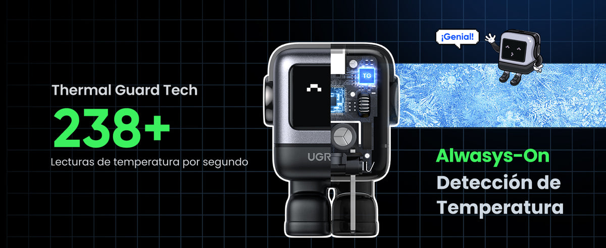 Cargador Mini GaNRobot 30W serie UNO | 1 USB-C de Carga Rápida | Tecnología GaN II | Multiprotocolo PD/QC/SCP/FCA | Carga Inteligente | Pantalla LED
