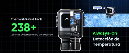 Cargador Mini GaNRobot 30W serie UNO | 1 USB-C de Carga Rápida | Tecnología GaN II | Multiprotocolo PD/QC/SCP/FCA | Carga Inteligente | Pantalla LED