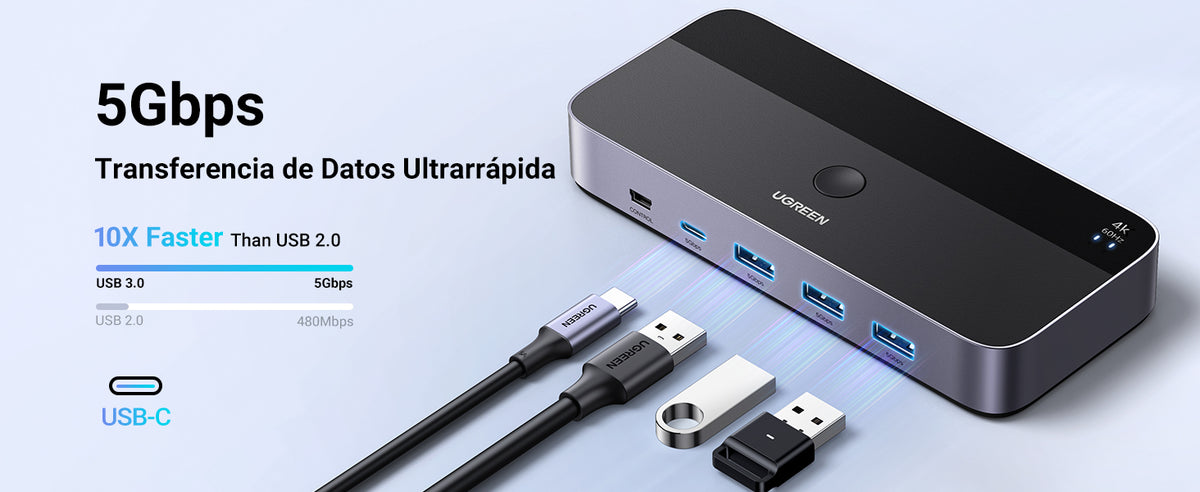 Conmutador KVM HDMI 4K | HDMI 2.0 | 2 Entradas 1 Salida | 4 Puertos USB 3.0 (3 USB-A *1 USB-C) | Soporta 4K@60Hz | HDR | Indicador Led | Compatible