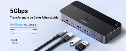 Conmutador KVM HDMI 4K | HDMI 2.0 | 2 Entradas 1 Salida | 4 Puertos USB 3.0 (3 USB-A *1 USB-C) | Soporta 4K@60Hz | HDR | Indicador Led | Compatible