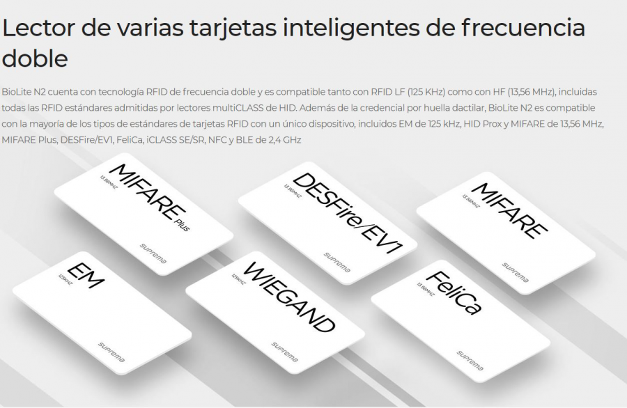 Lector de Huella IP67 Con Teclado y Lector de Tarjetas RFIDNFC y (125kHz EM, HID Prox &13.56Mhz MIFARE, MIFARE Plus, DESFire/EV1, FeliCa, iCLASS