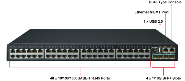 Switch Administrable Stackeable Capa 3, 48 Puertos 10/100/1000T, 4 Puertos 10G SFP+