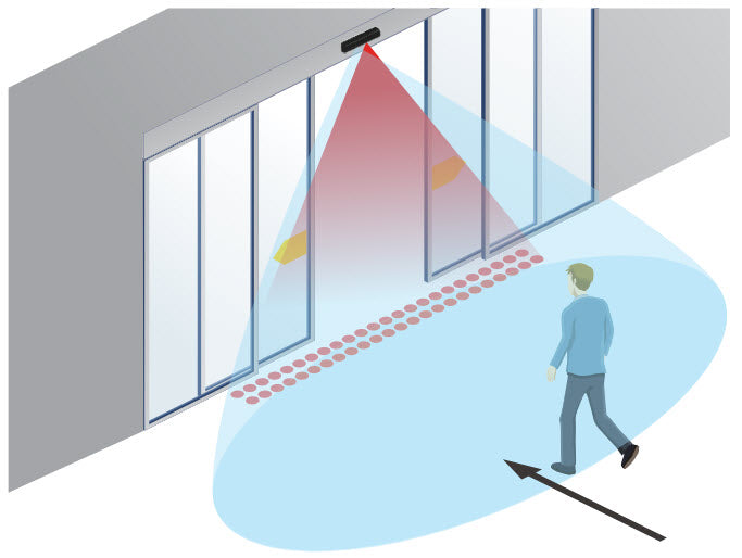 Sensor Para Activación y Seguridad de Puertas Automáticas Peatonales Corredizas