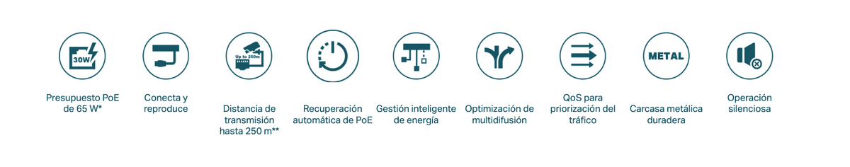 Switch Escritorio No Administrable de 5 puertos 10/100/1000 Mbps / Con 4 puertos PoE 802.3af/at de hasta 65 W / PoE Extendido hasta 250 metros