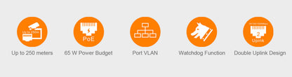 Switch PoE / Administración en la nube / Con 4 puertos 10/100 Mbps PoE af/at / 2 Puertos Uplink 10/100 Mbps / Presupuesto 60 W / PoE hasta 250 metros