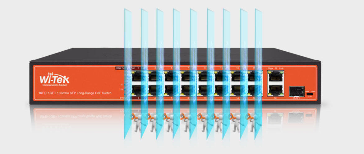 Switch PoE / Administración en la nube / Con 16 puertos 10/100 Mbps PoE af/at (Puertos 1-4: bt 90W) / 2 Puertos Uplink 10/100/1000 Mbps / 1 Puerto