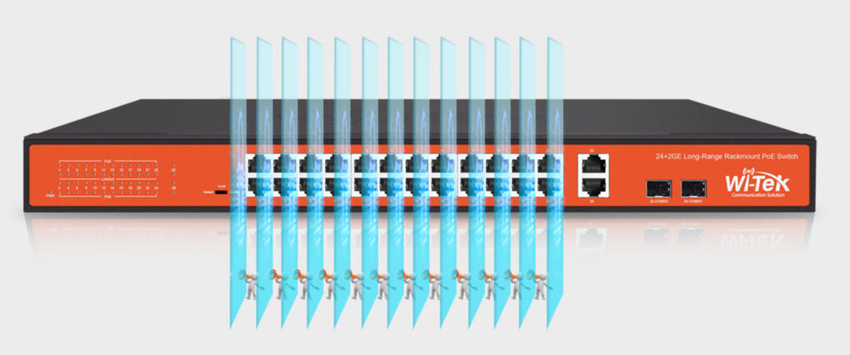 Switch PoE (802.3af/at/bt) / No administrable de largo alcance / Hasta 250m / Con 24 x 10/100Mbps + 2 x SFP Gigabit Combo / 250 W