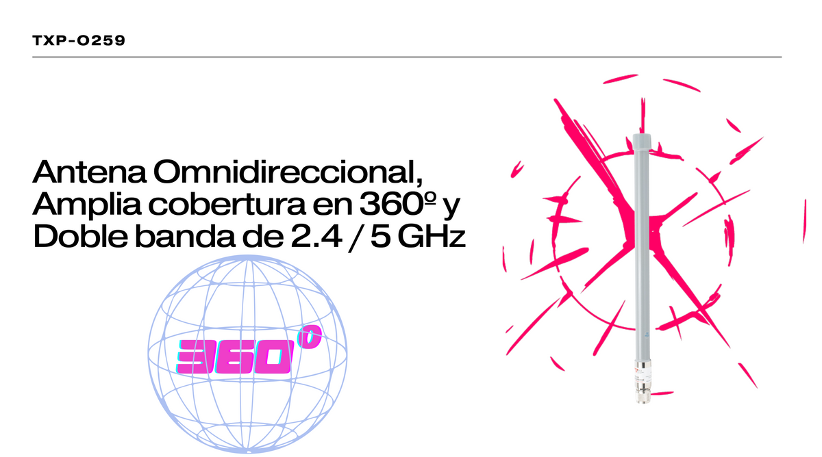 Antena Omnidireccional, mayor distancia de transmisión y recepción de señal en 360º, Doble banda, 2.4 Ghz de 6 dBi/ 5 GHz 9 dBi, Conector N-Hembra
