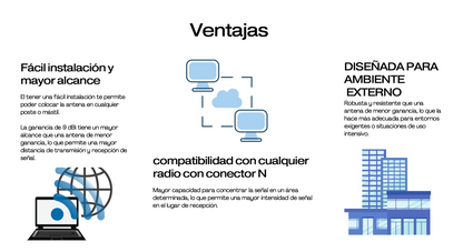 Antena Omnidireccional, mayor distancia de transmisión y recepción de señal en 360º, Doble banda, 2.4 Ghz de 6 dBi/ 5 GHz 9 dBi, Conector N-Hembra