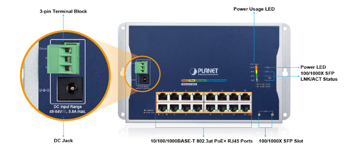 Switch Industrial Administrable Capa 2 de Pared,16 Puertos PoE 802.3at Gigabit y 2 Puertos SFP