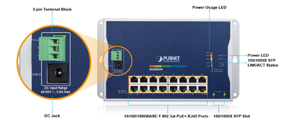 Switch Industrial Administrable Capa 2 de Pared,16 Puertos PoE 802.3at Gigabit y 2 Puertos SFP
