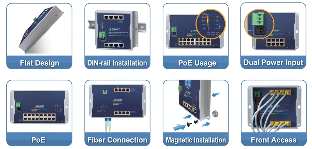 Switch Industrial Administrable Capa 2 de Pared,16 Puertos PoE 802.3at Gigabit y 2 Puertos SFP