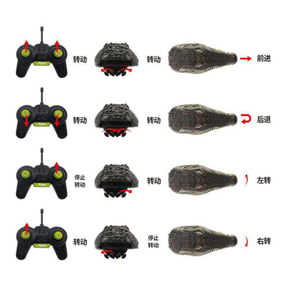 Cocodrilo control remoto 2.4Ghz barco lancha rápida juguete eléctrico
