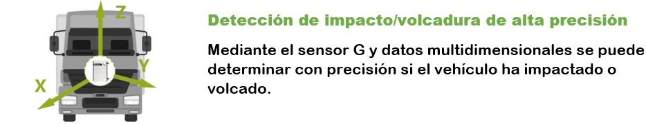 Avanzado Rastreador Vehicular (GPS), Red 4G y Audio de 2 Vías, Antenas Incluidas