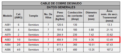 100 m / 1/0 AWG / Cable Eléctrico / Cobre Desnudo / Semiduro 7 Hilos