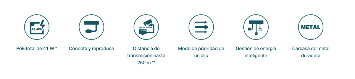 Switch PoE No Administrable de Escritorio / 8 puertos 10/100 Mbps / 4 puertos PoE af / Presupuesto 41 W / Modo extensor PoE hasta 250 metros